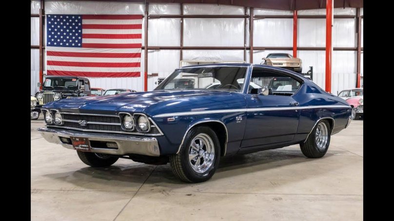 Chevrolet Chevelle 1969