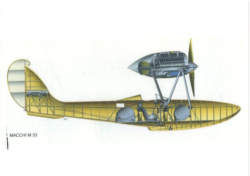 Гидросамолет Macchi m33 чертёж