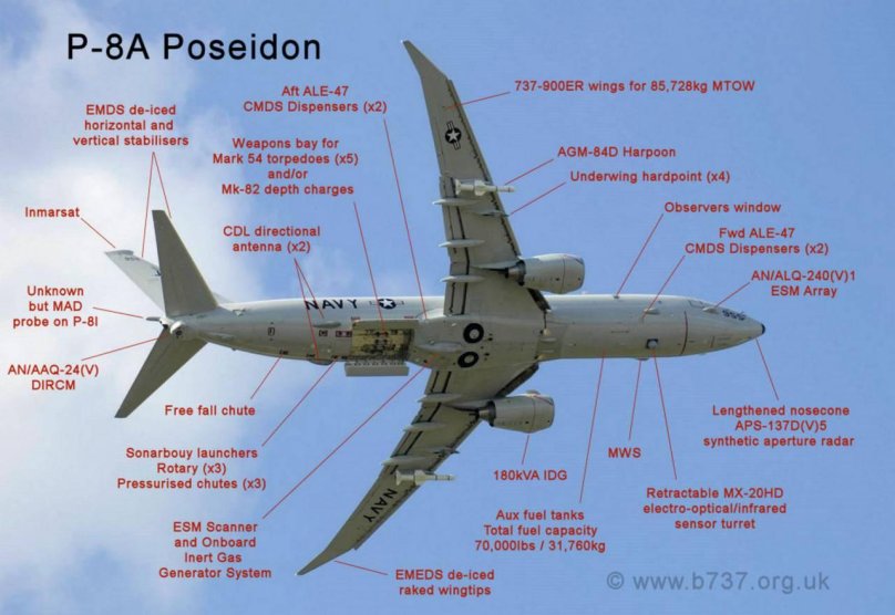 P-8a Poseidon самолет