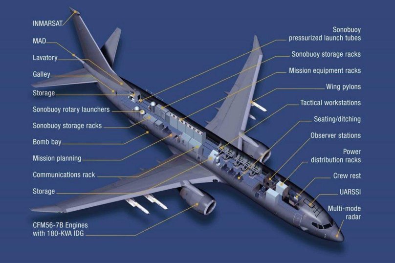 Боинг Посейдон p8