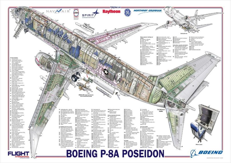 Р-8 Посейдон самолет