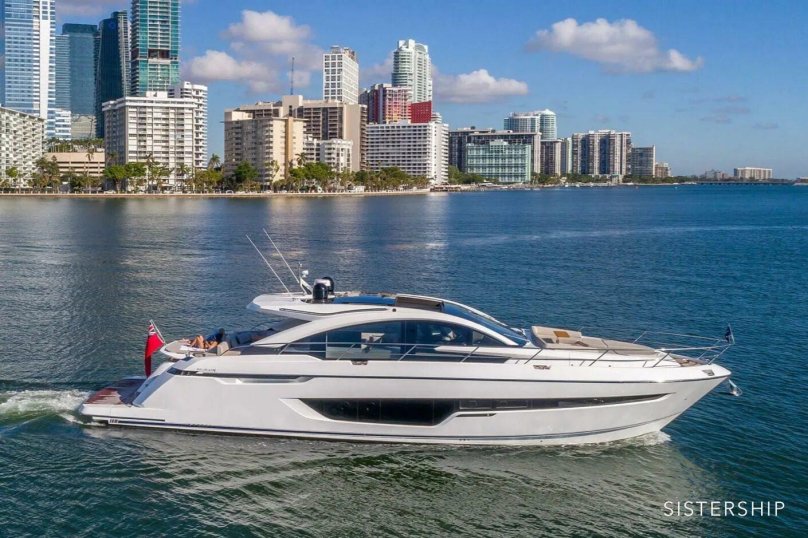 Fairline Targa 65 gt