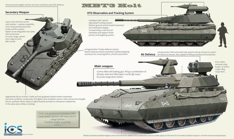 Польский стелс танк