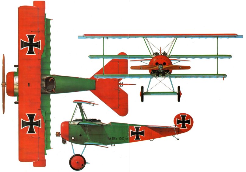 Красный Барон Fokker Dr.1