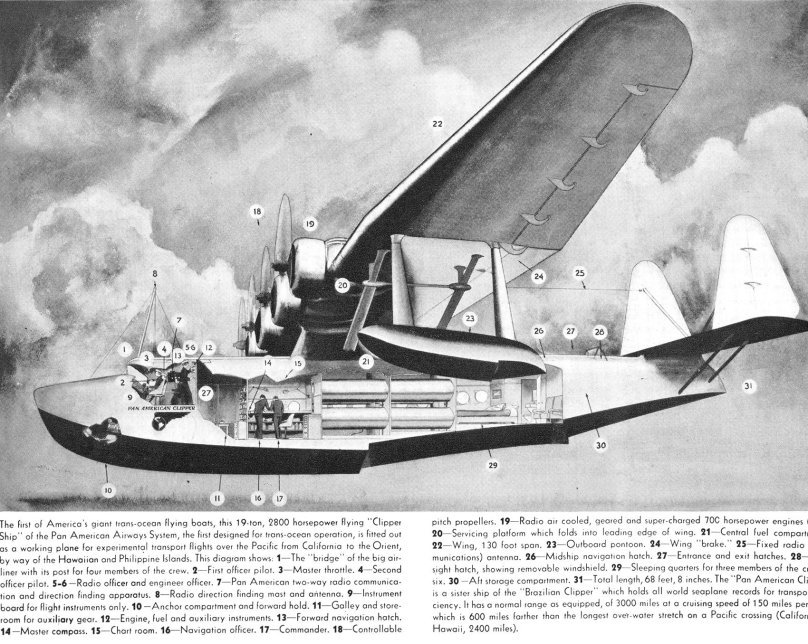 Pan am Sikorsky s-42.