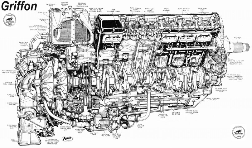 Двигатель Rolls-Royce Merlin чертежи