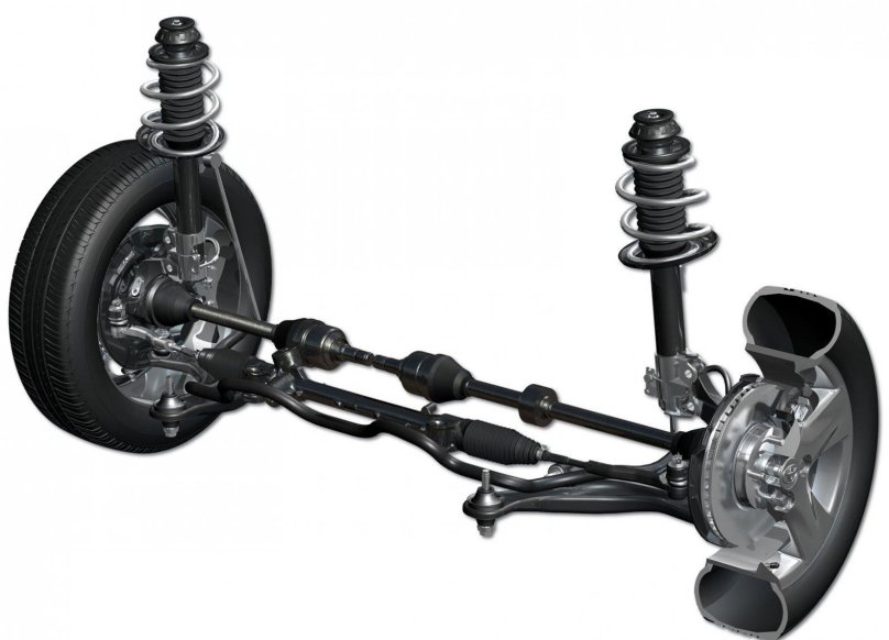 Подвеска Макферсон