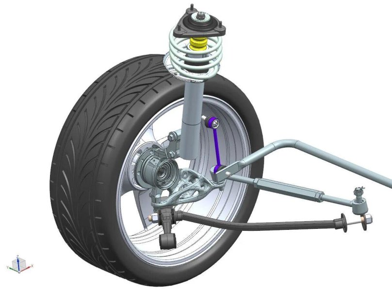 Подвеска типа Макферсон