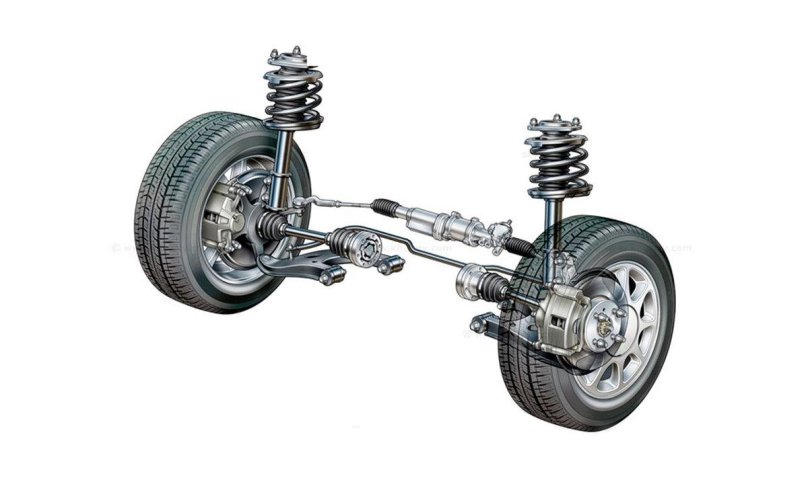 Устройство подвески Макферсон