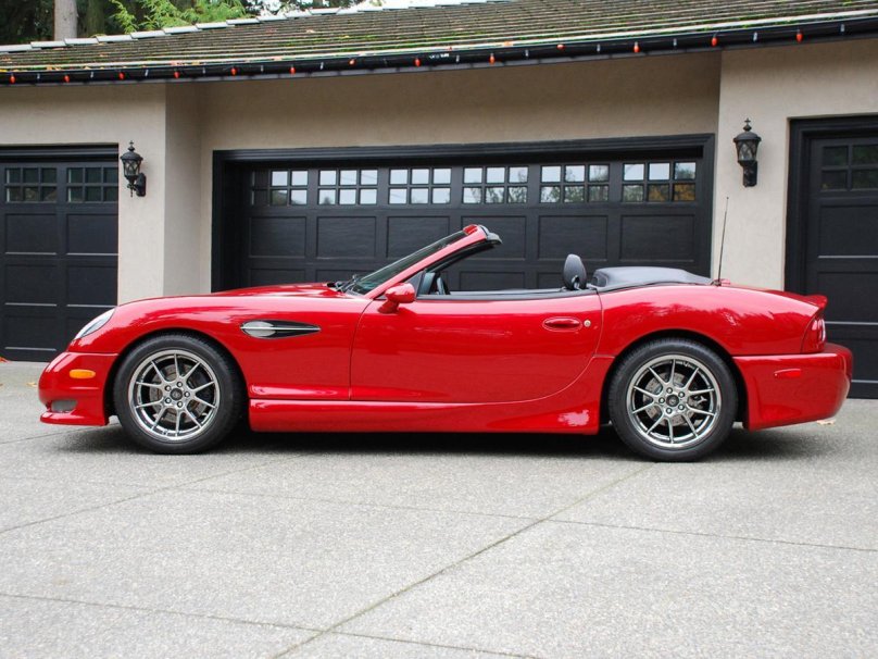 Паноз родстер