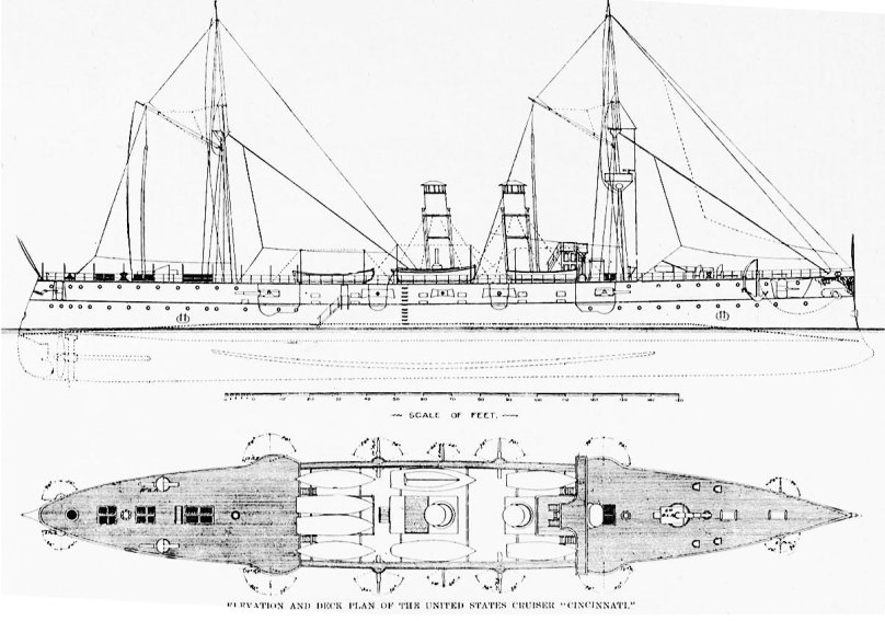 Канонерская лодка Орочанин