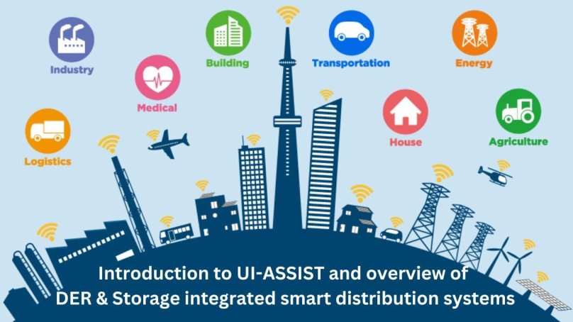 Интернет вещей