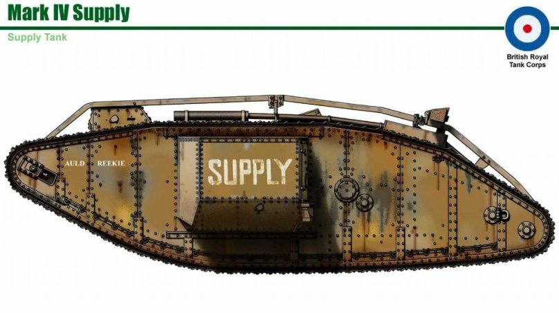 Марк 1 танк самка