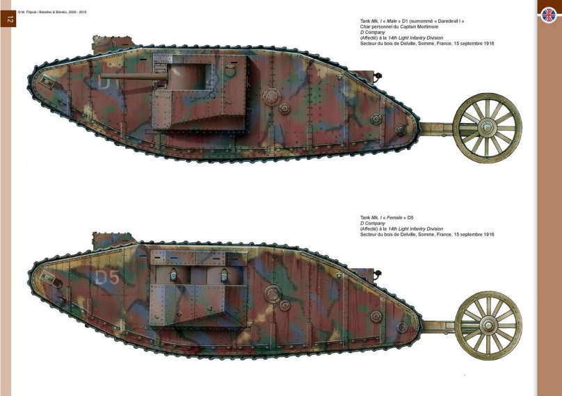 Танки 1 мировой войны сбоку