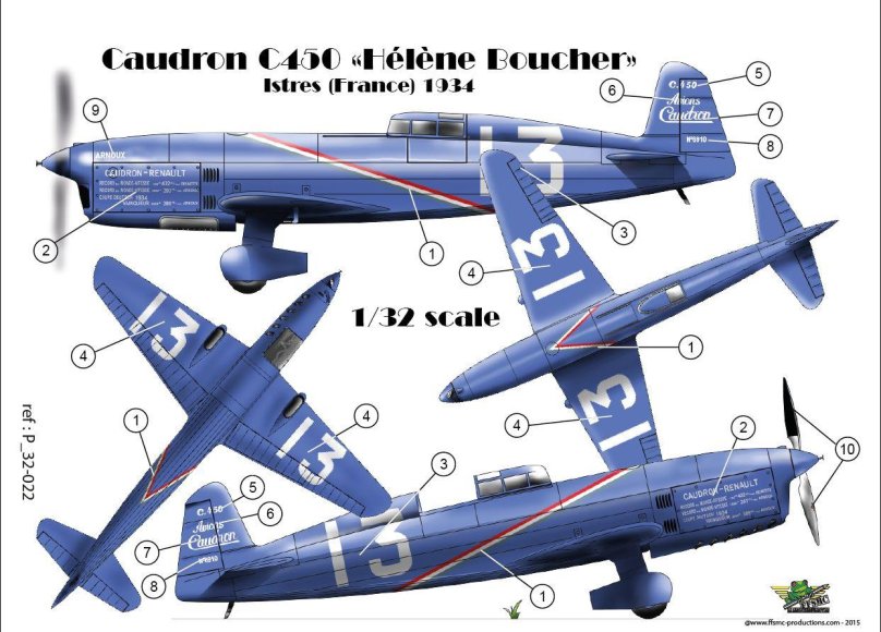 Самолет Caudron 1/72