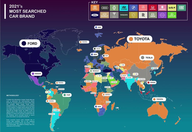 Самые известные марки автомобилей в мире