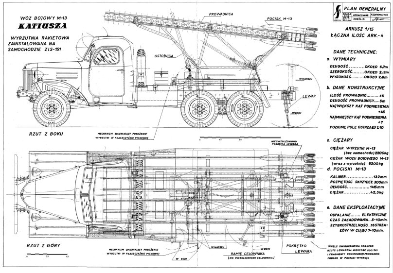 БМ-13 Катюша чертежи