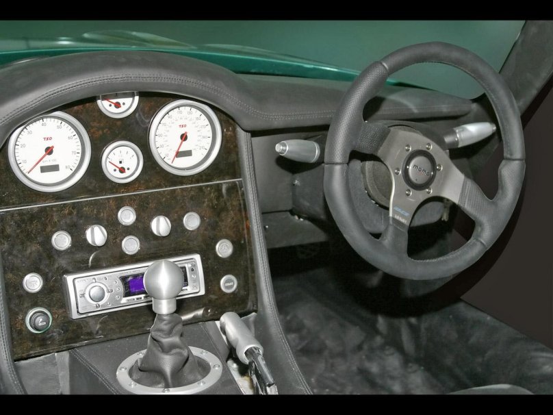 Панель автомобиля Маркоса