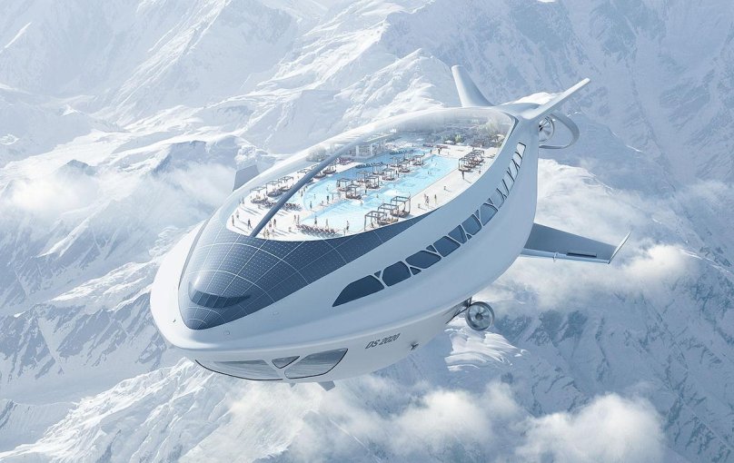 Термоплан дирижабль