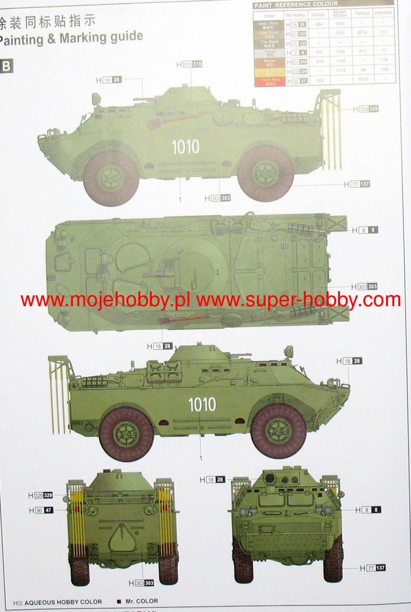 05513 Техника и вооружение Russian BRDM-2 NBC (early) (1:35)