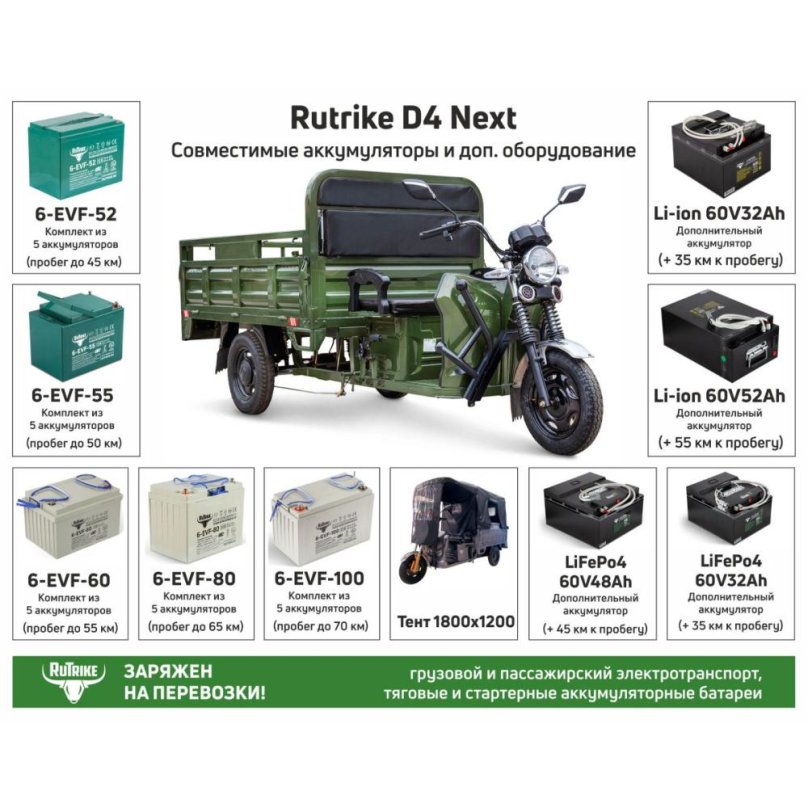 Грузовой электротрицикл rutrike d4 next 1800 60v1500w