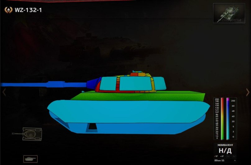 Скорый танк