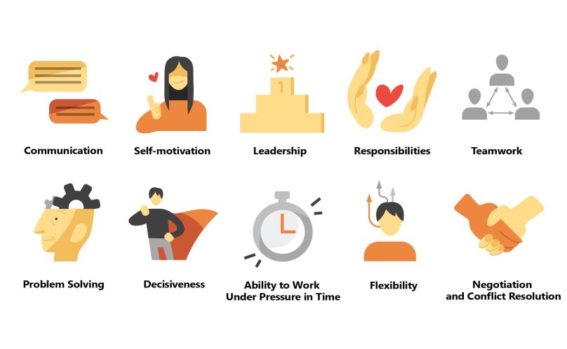 Мягкие навыки Soft skills в образовании