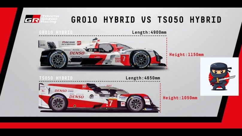 Тойота Леман 24