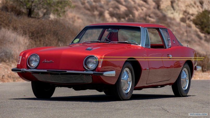 Studebaker Avanti» 1963 года