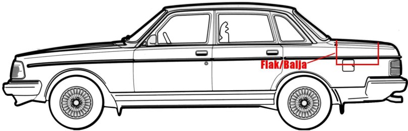 Volvo 240 Blueprint