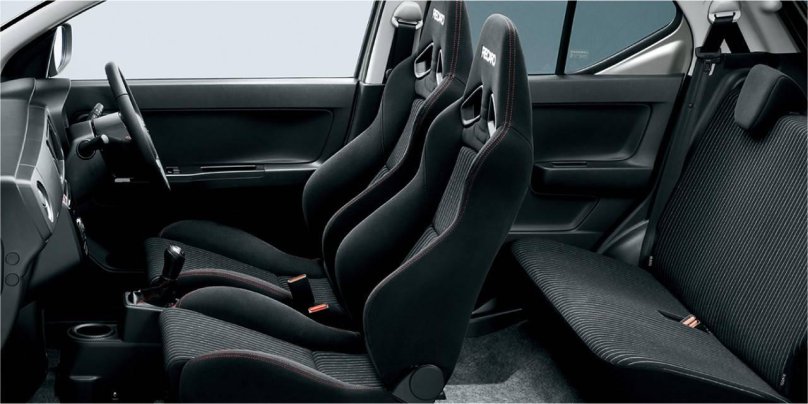 Suzuki Alto works 4wd