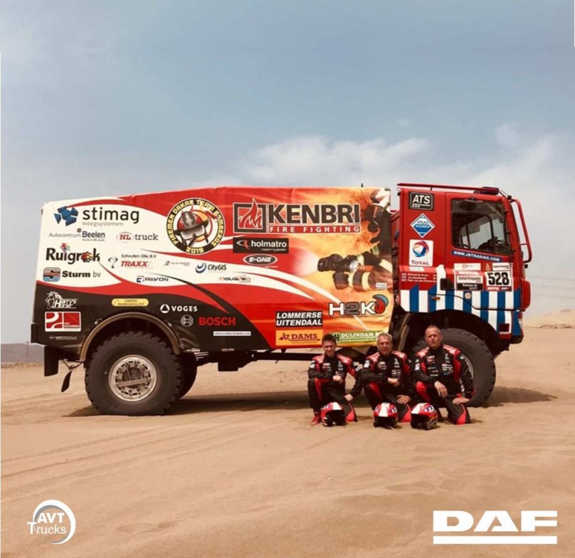 Настройки для Fireman Dakar Team