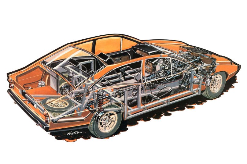 Маркос Мантис