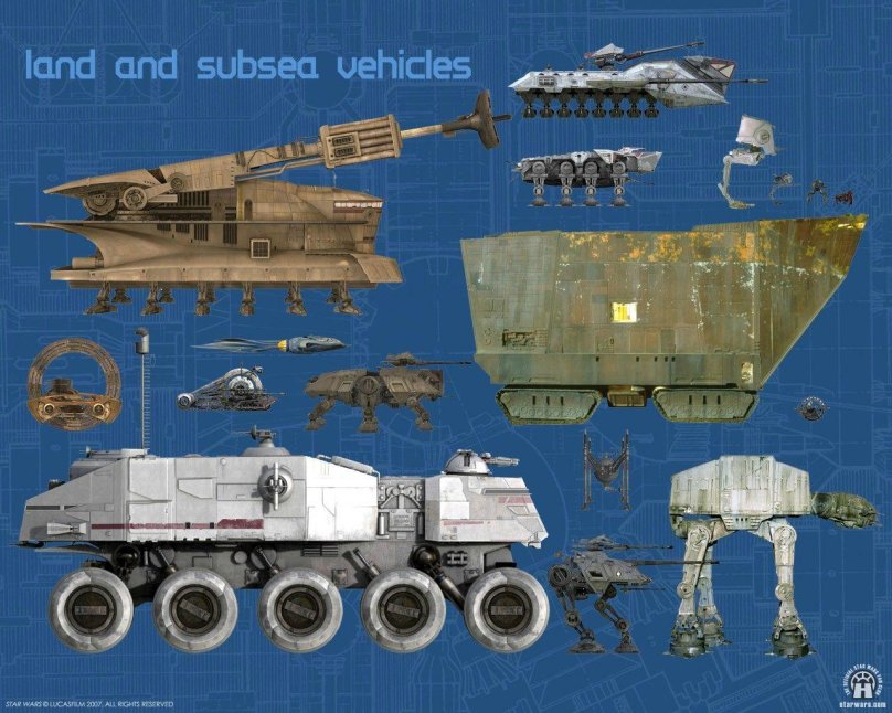 Что такое техника моделирования звездного мира