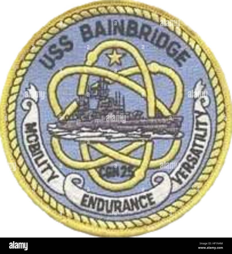 USSS вооружение