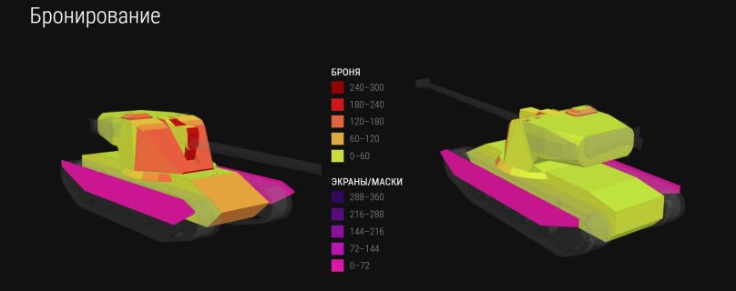 Лобовая броня Emil 1951 в блиц