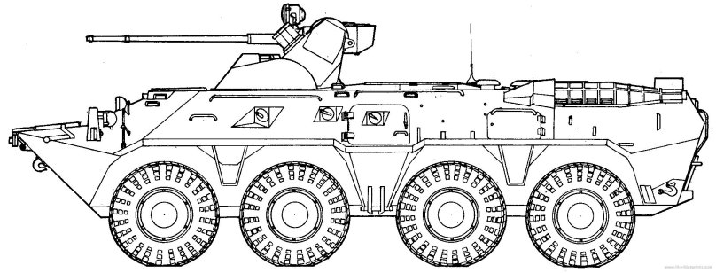 Военная техника БТР 80