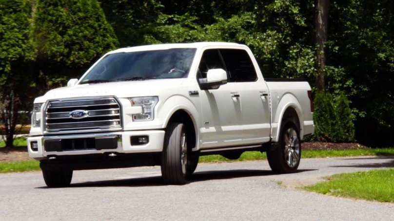 Ford f150 Limited 2020