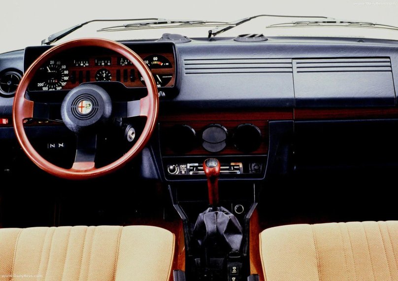 Alfa Romeo Alfetta 1982