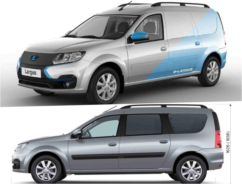 Лада Ларгус кросс 2023