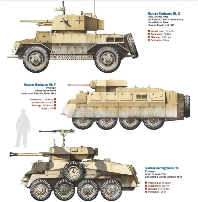 Военный танк