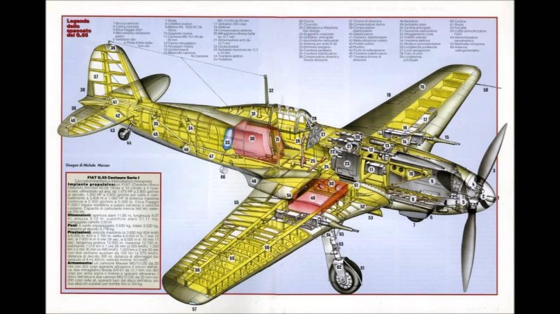 Фиат g.55 Чентауро