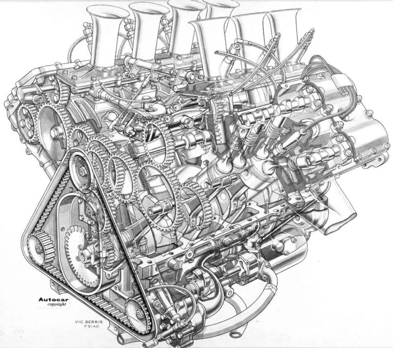 Cosworth DFV v8