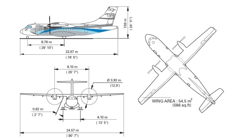 ATR 72-600 чертеж