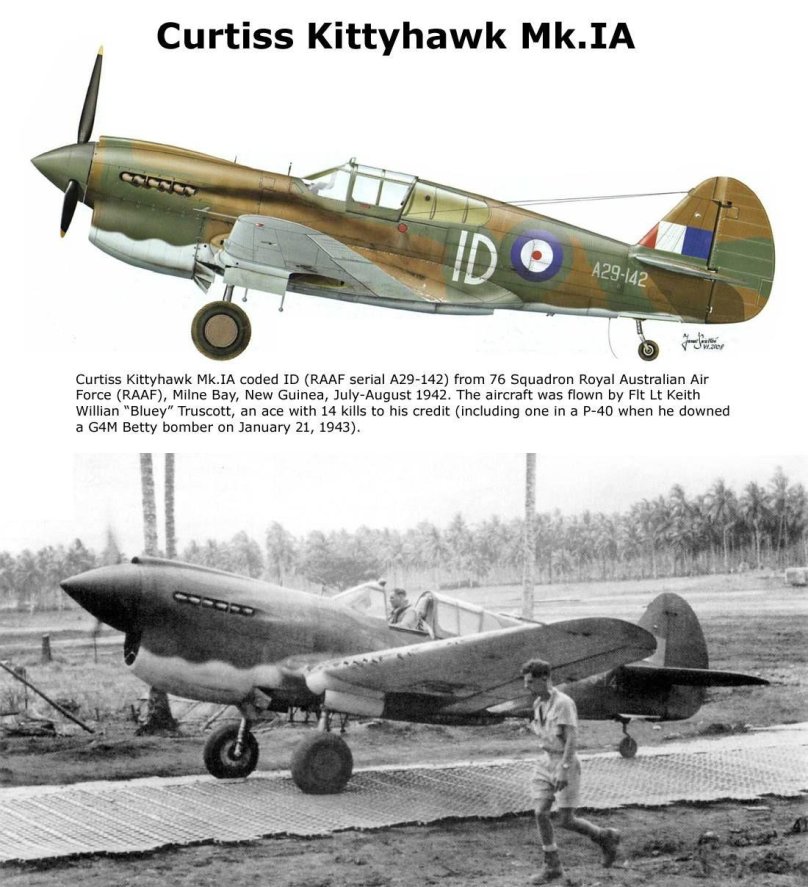 Самолет Харрикейн и Киттихаук