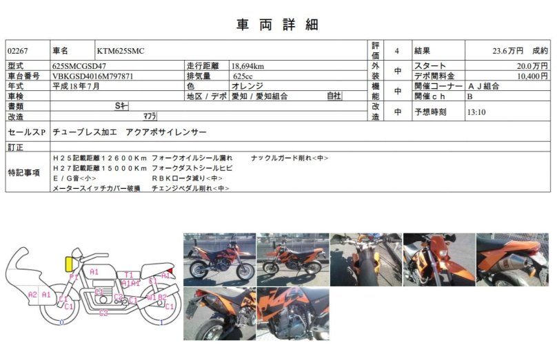 Зазоры в клапанах КТМ 450