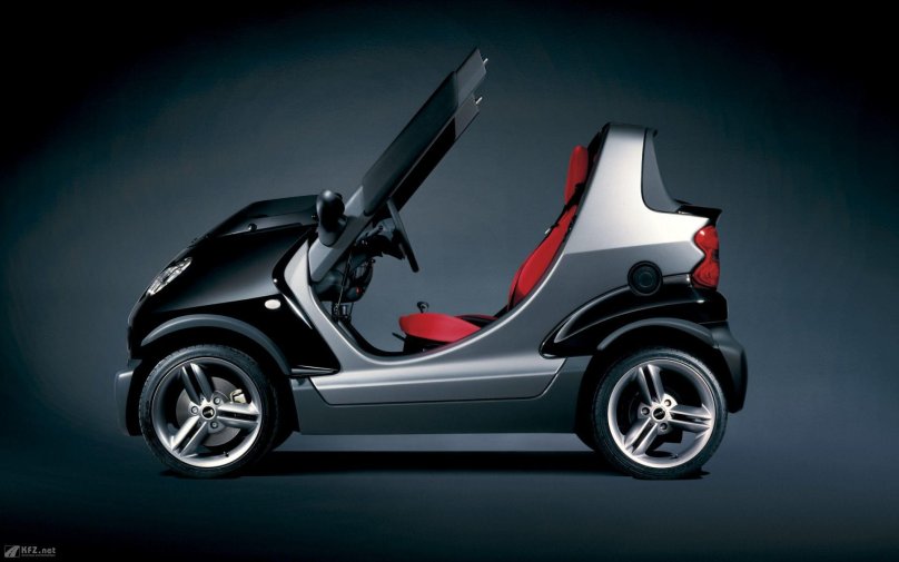 2005 Smart Crosstown Concept