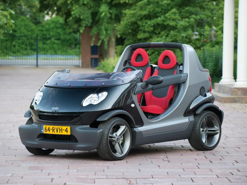 Smart Fortwo (w450)