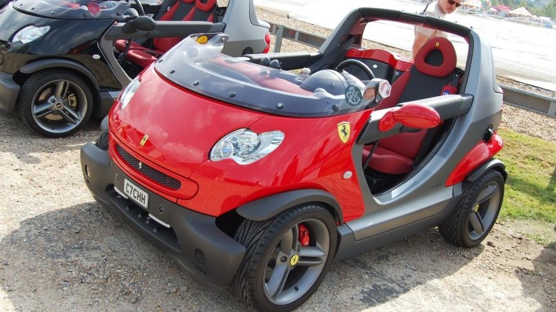 Smart w450 Crossblade