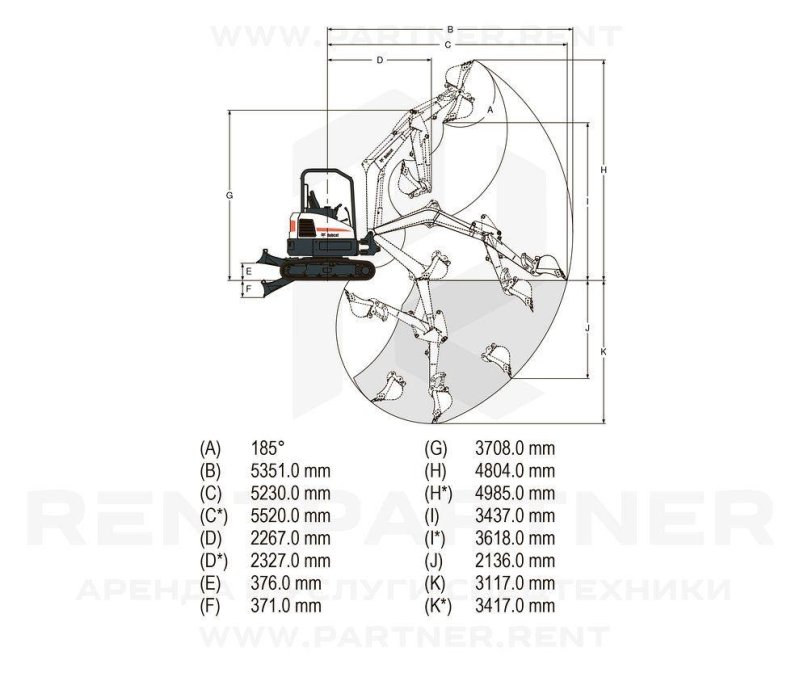 Мини-экскаватор e37 Bobcat